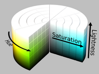 HSL_color_solid_cylinder_saturation_gray.png